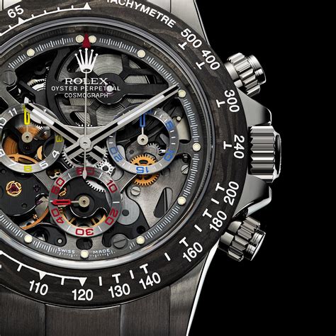 rolex daytona montoya|modified rolex work watch.